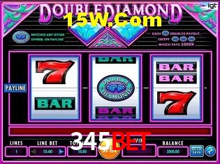 345Bet Fortaleza - Reviews